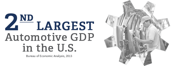 AdvMan_AutoGDP AdvMan_AutoGDP